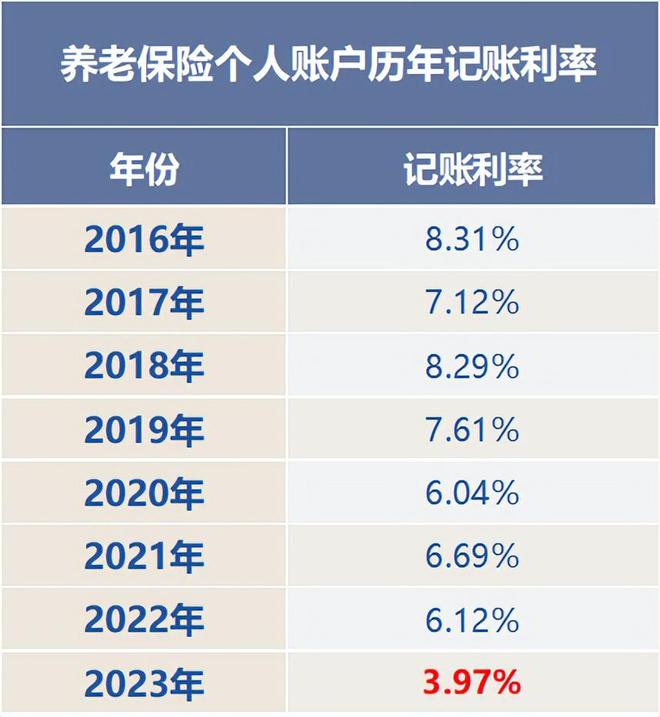 第1109页