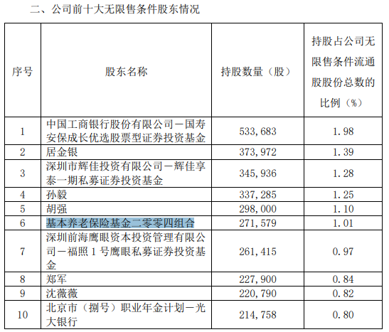 admin 第14页