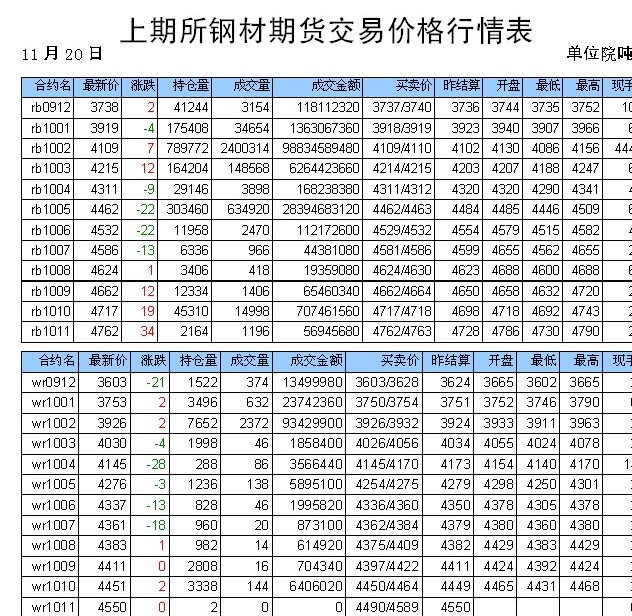 获产 第8页