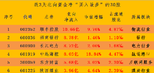 002735最新消息全面解析报告