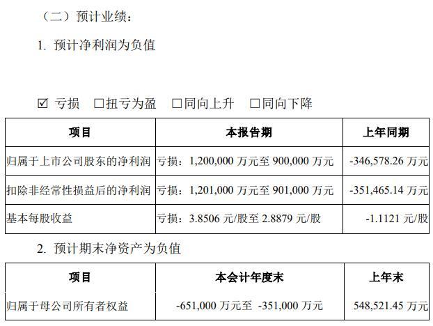 合力泰最新公告消息深度解读与分析